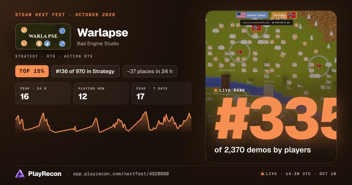 Warlapse au Steam Next Fest