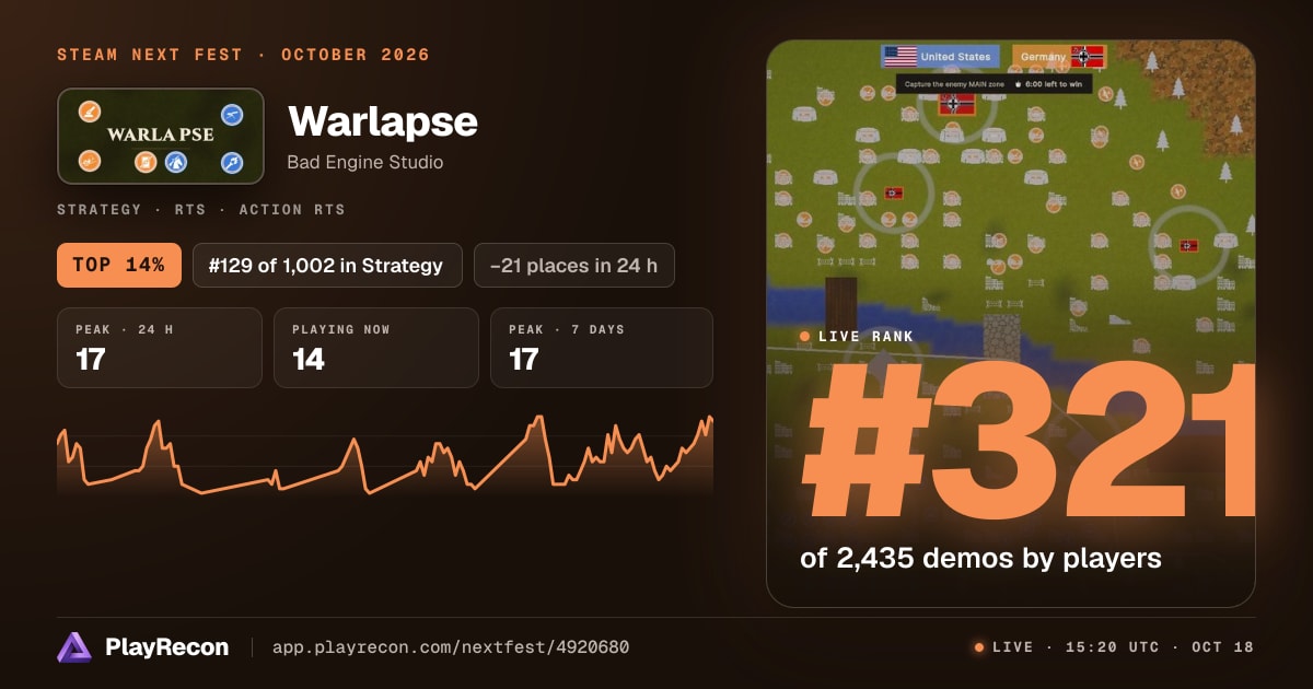 Warlapse in Steam Next Fest
