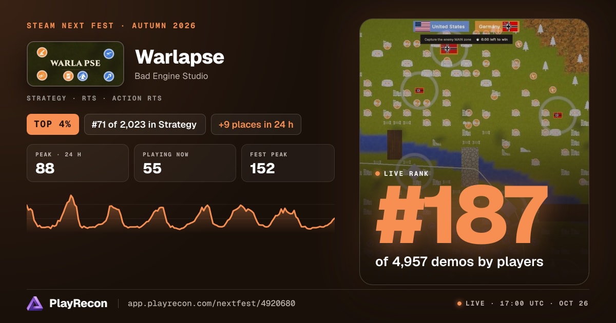 Warlapse im Steam Next Fest