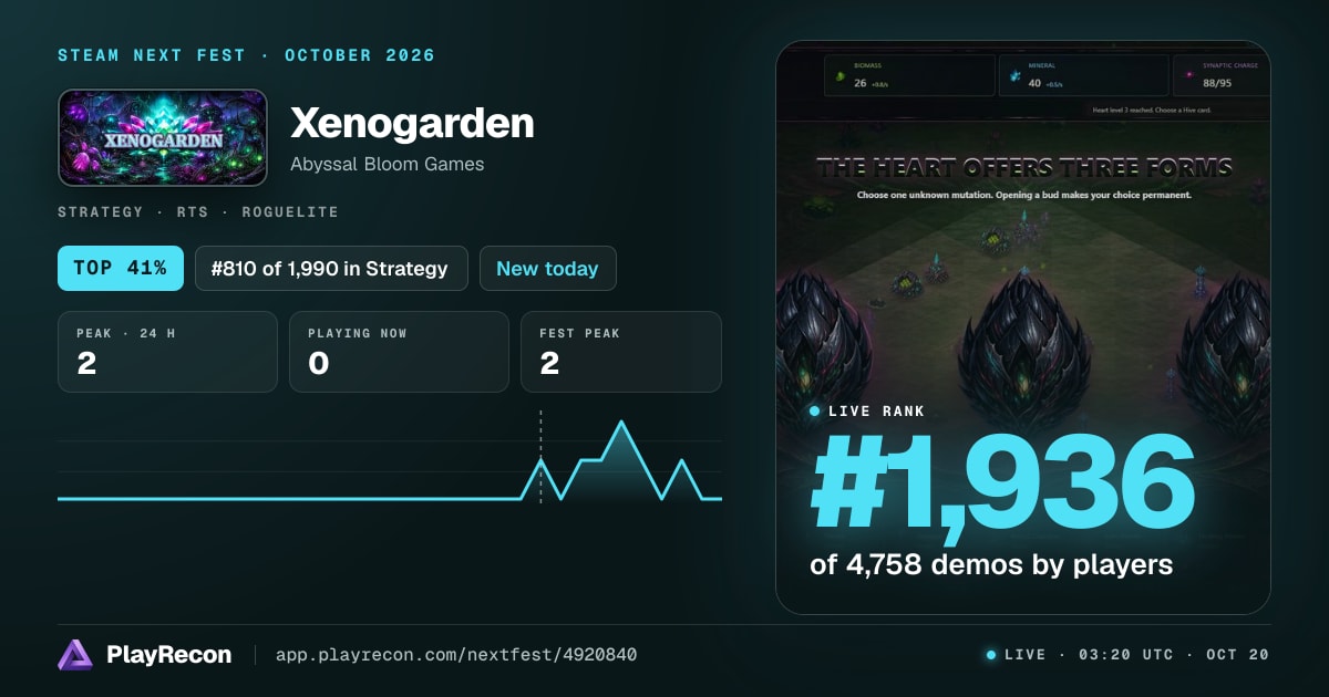Xenogarden in Steam Next Fest