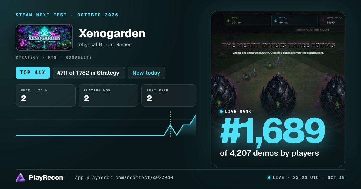 Xenogarden im Steam Next Fest