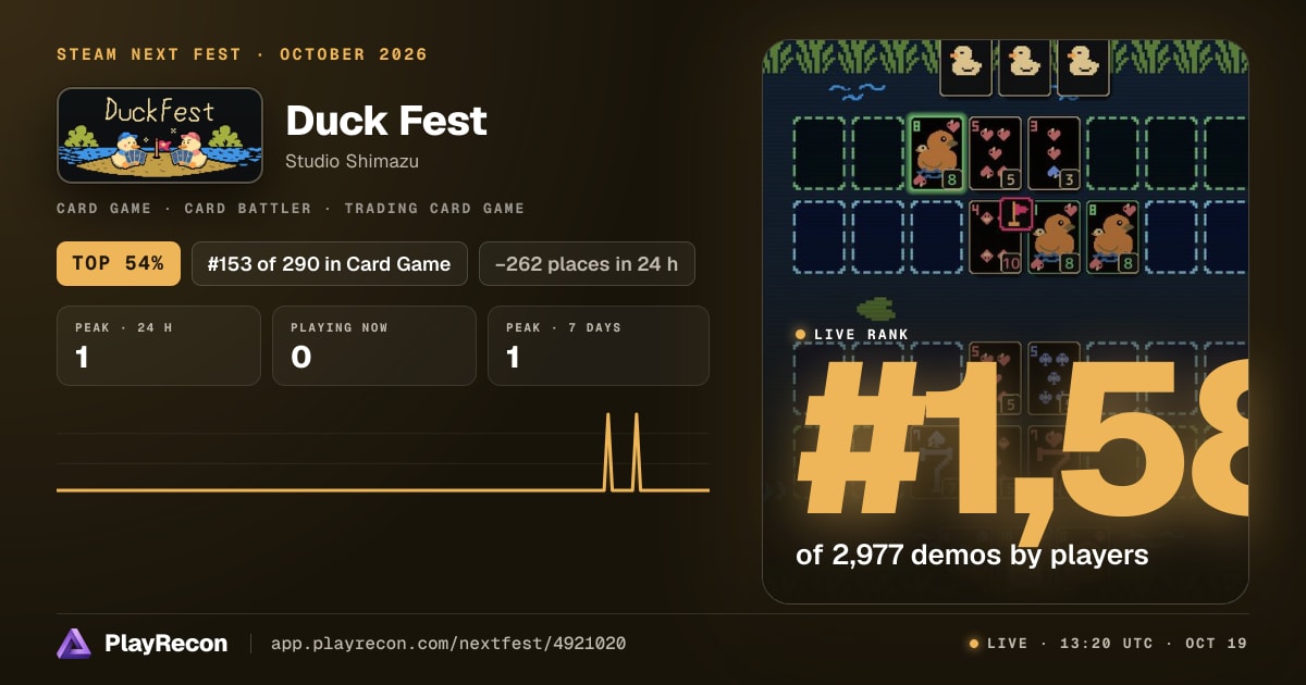 Duck Fest im Steam Next Fest