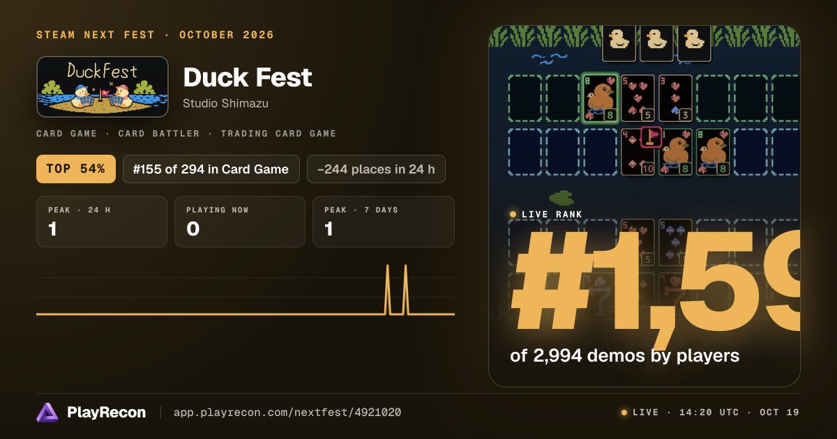 Duck Fest au Steam Next Fest