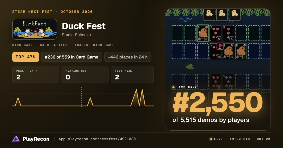 Duck Fest на Steam Next Fest