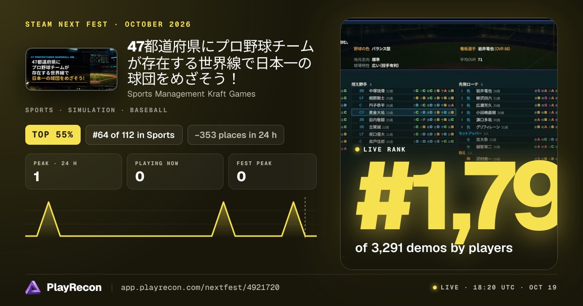 47都道府県にプロ野球チームが存在する世界線で日本一の球団をめざそう! allo Steam Next Fest