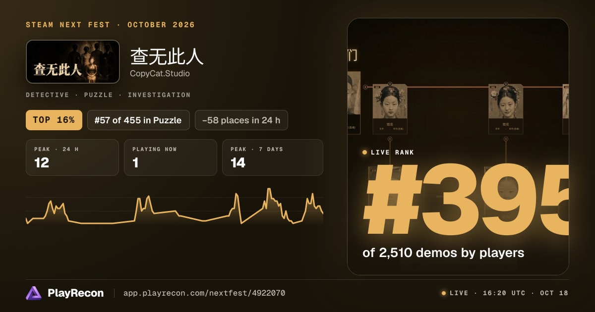 查无此人 au Steam Next Fest