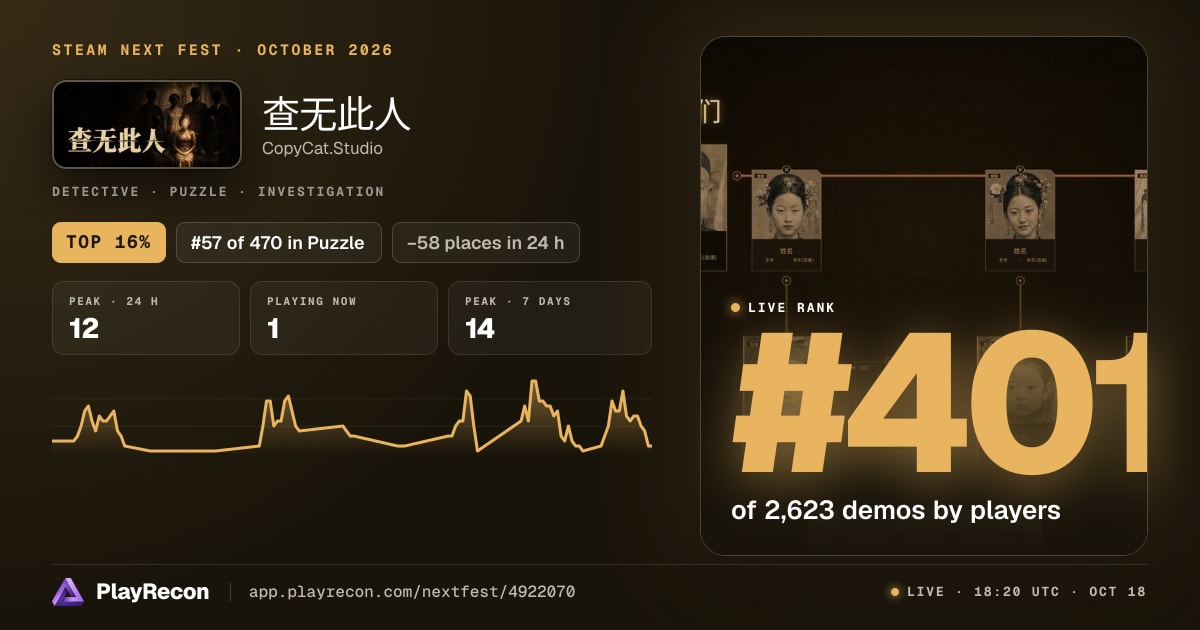 查无此人 in Steam Next Fest
