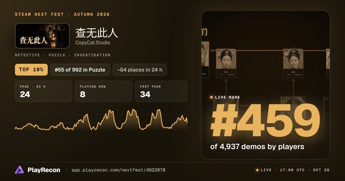 查无此人 in Steam Next Fest