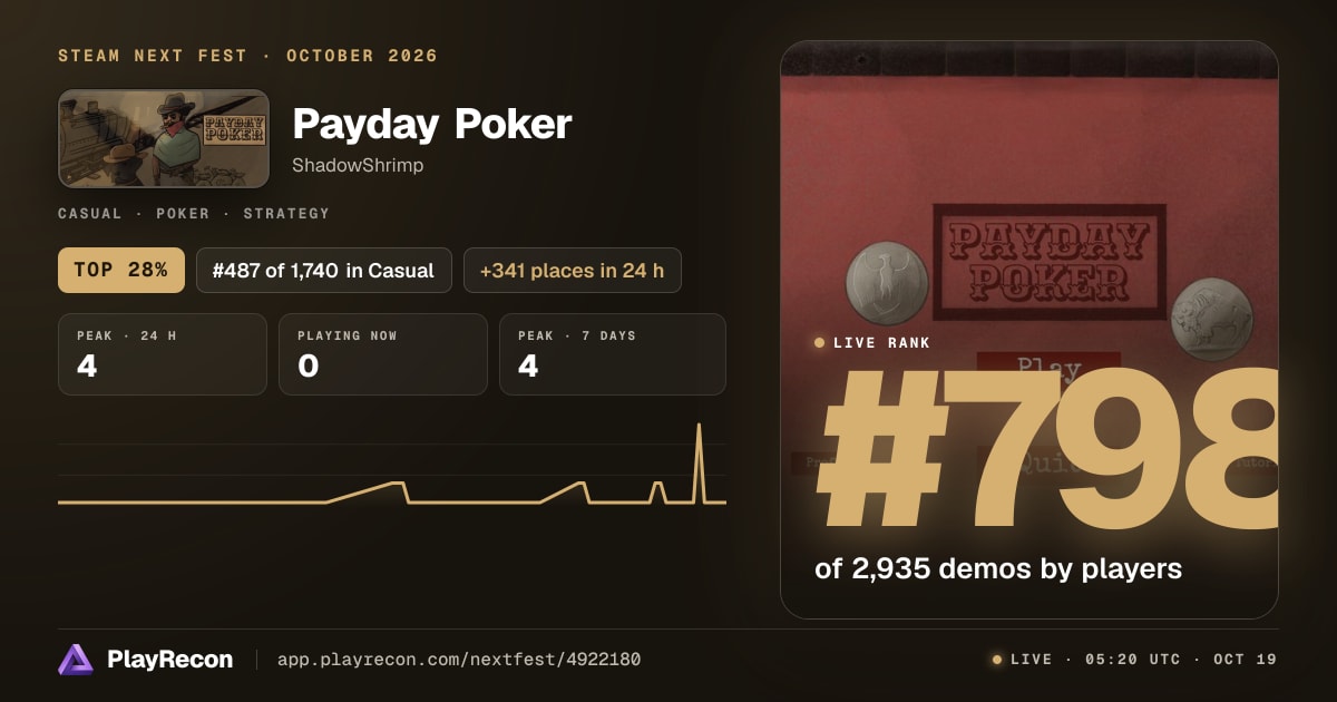 Payday Poker на Steam Next Fest