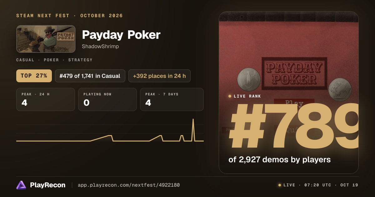 Payday Poker en el Steam Next Fest