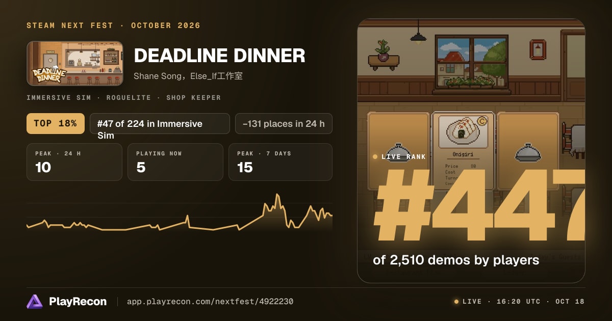 DEADLINE DINNER in Steam Next Fest