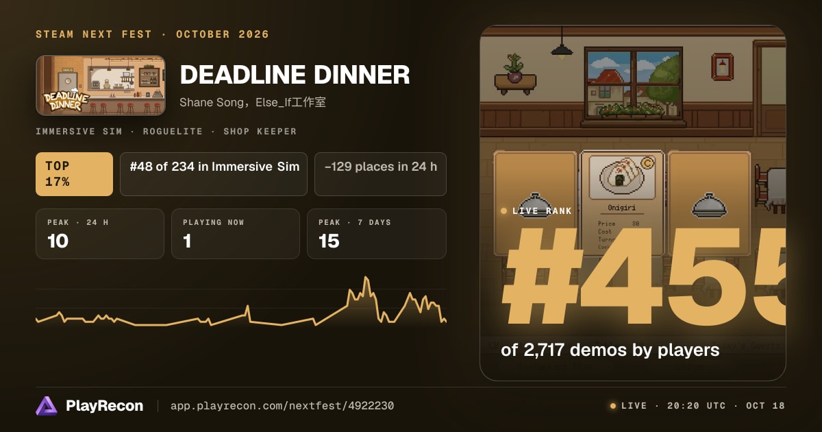 DEADLINE DINNER au Steam Next Fest