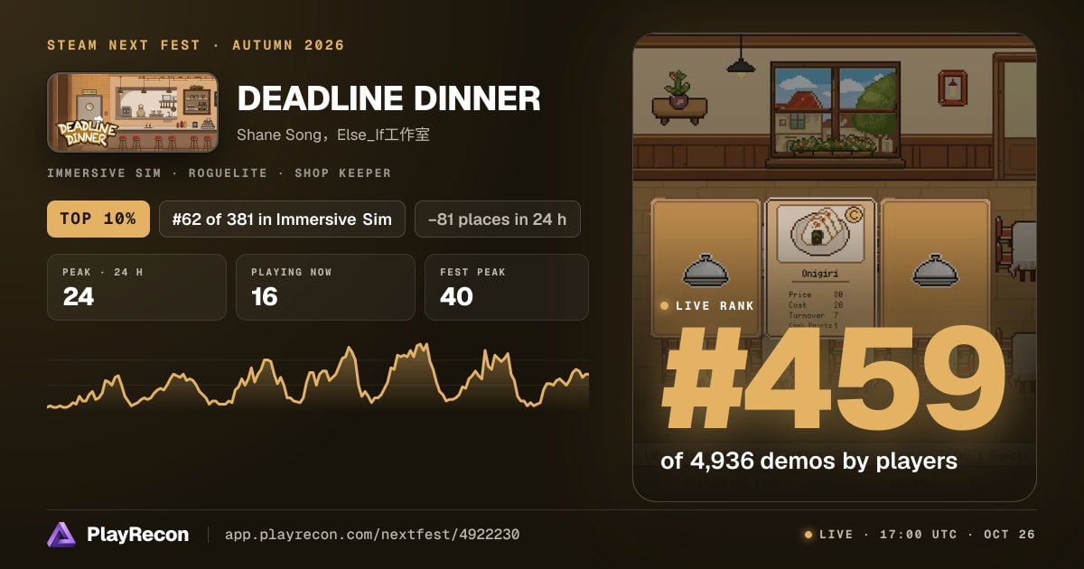 DEADLINE DINNER im Steam Next Fest