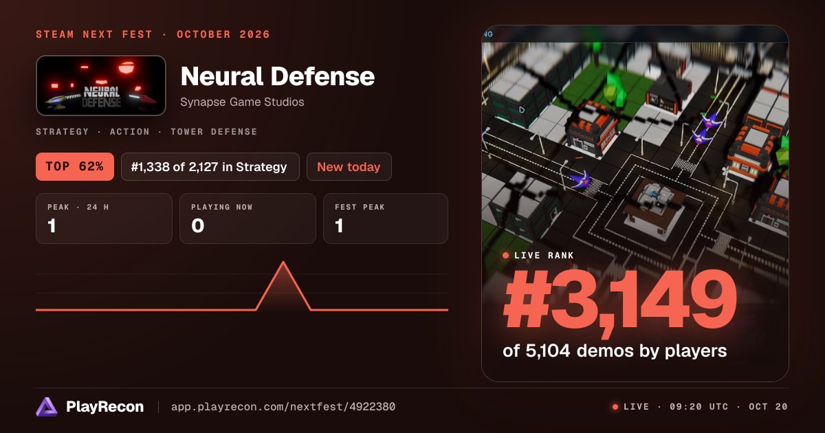 Neural Defense au Steam Next Fest
