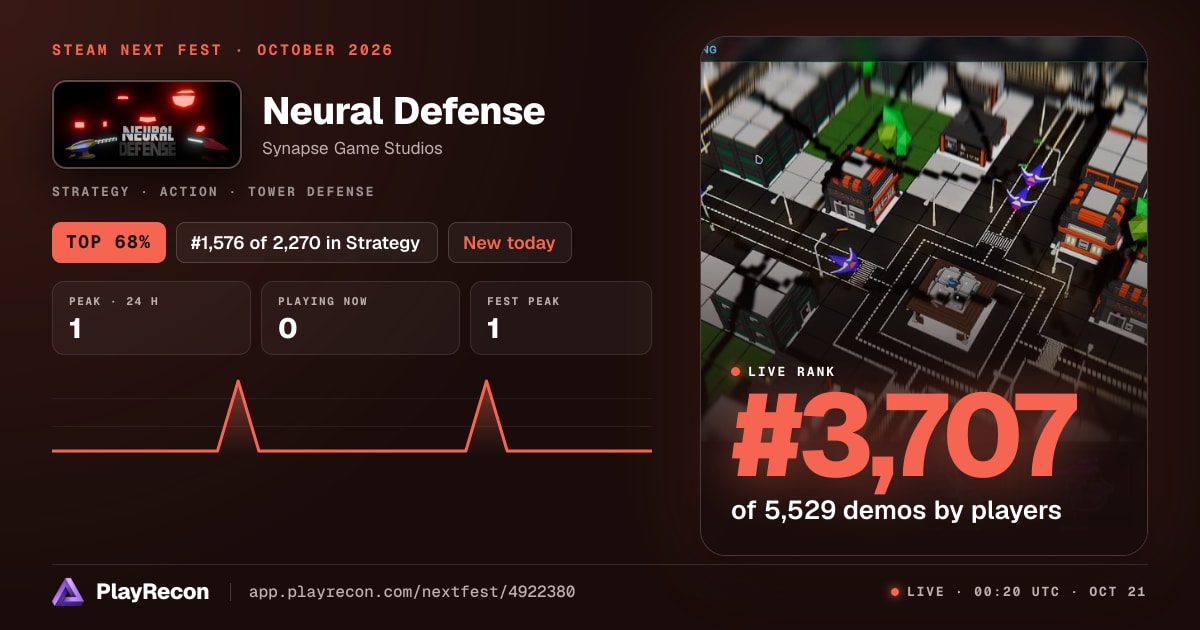 Neural Defense in Steam Next Fest