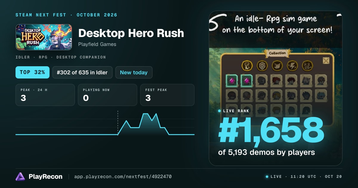 Desktop Hero Rush au Steam Next Fest
