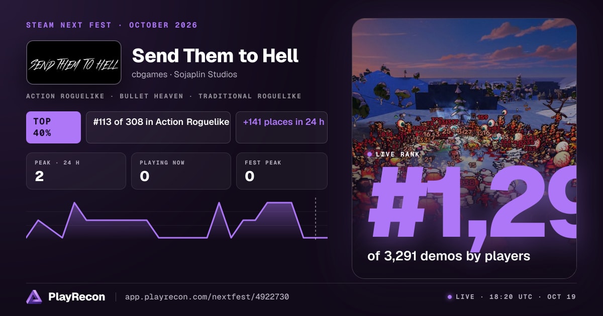 Send Them to Hell en el Steam Next Fest