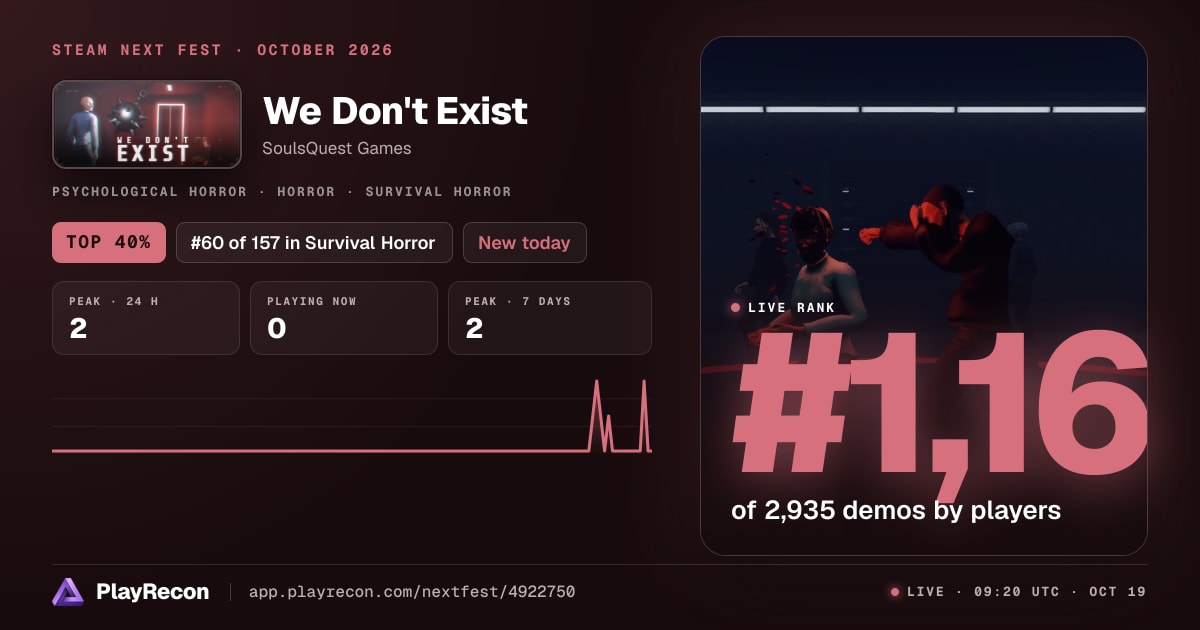 We Don't Exist im Steam Next Fest