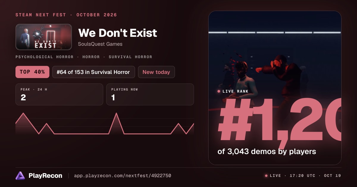 We Don't Exist en el Steam Next Fest