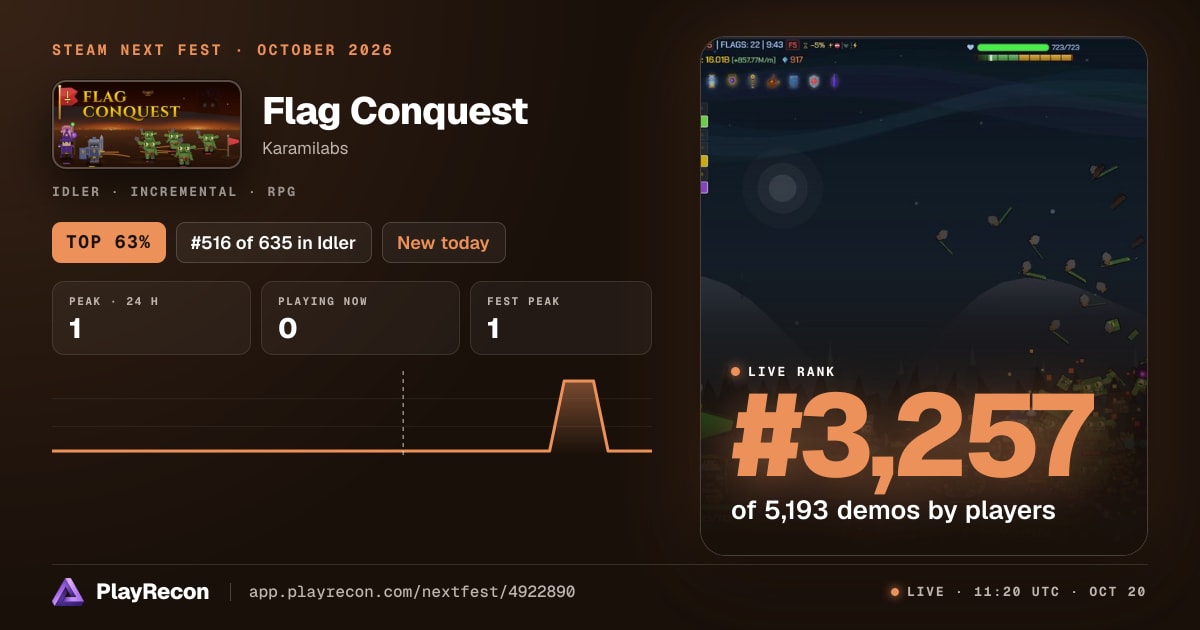Flag Conquest in Steam Next Fest