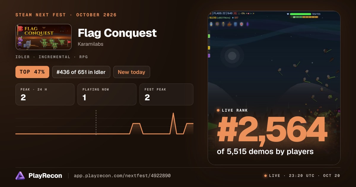 Flag Conquest en el Steam Next Fest