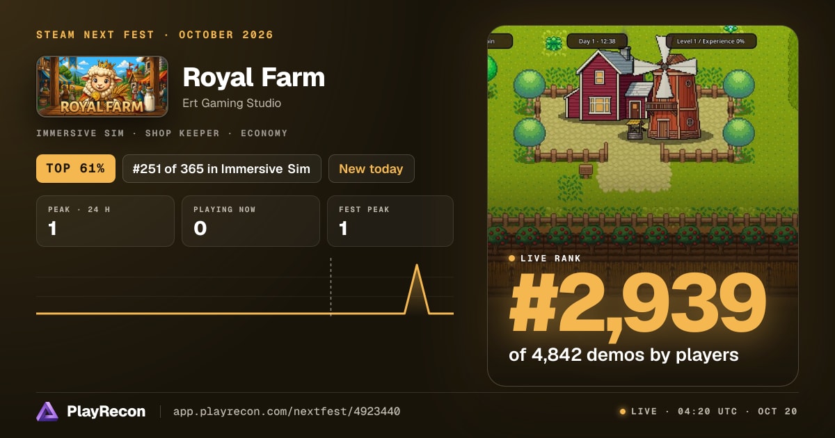 Royal Farm in Steam Next Fest