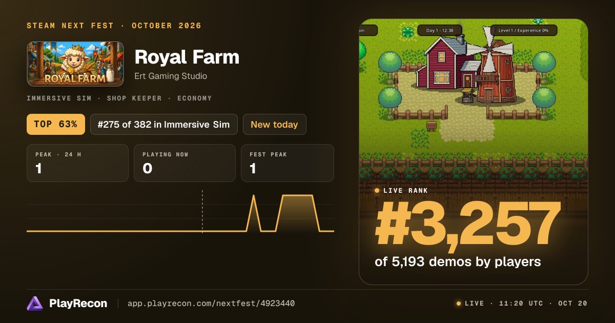 Royal Farm en el Steam Next Fest