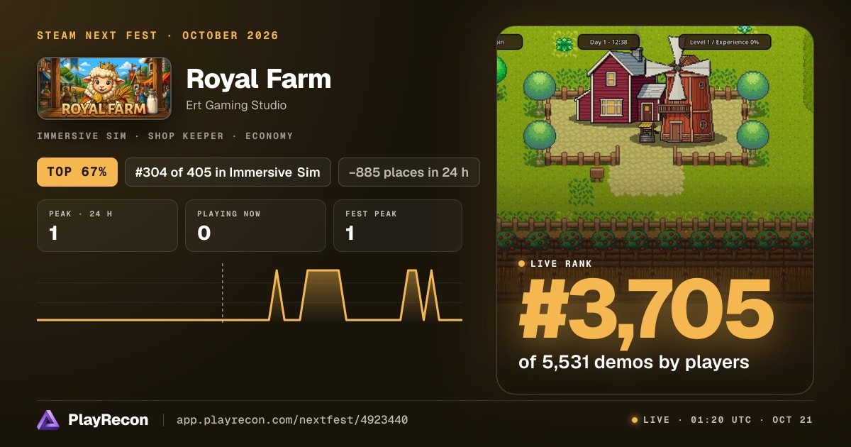 Royal Farm на Steam Next Fest