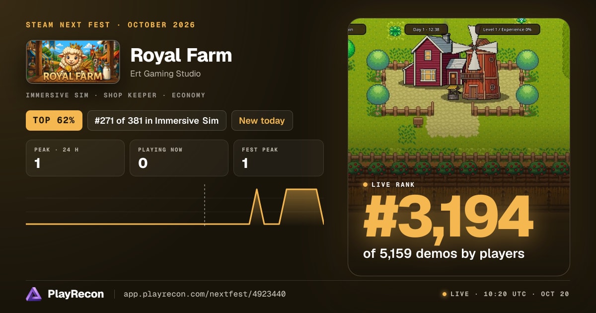 Royal Farm allo Steam Next Fest