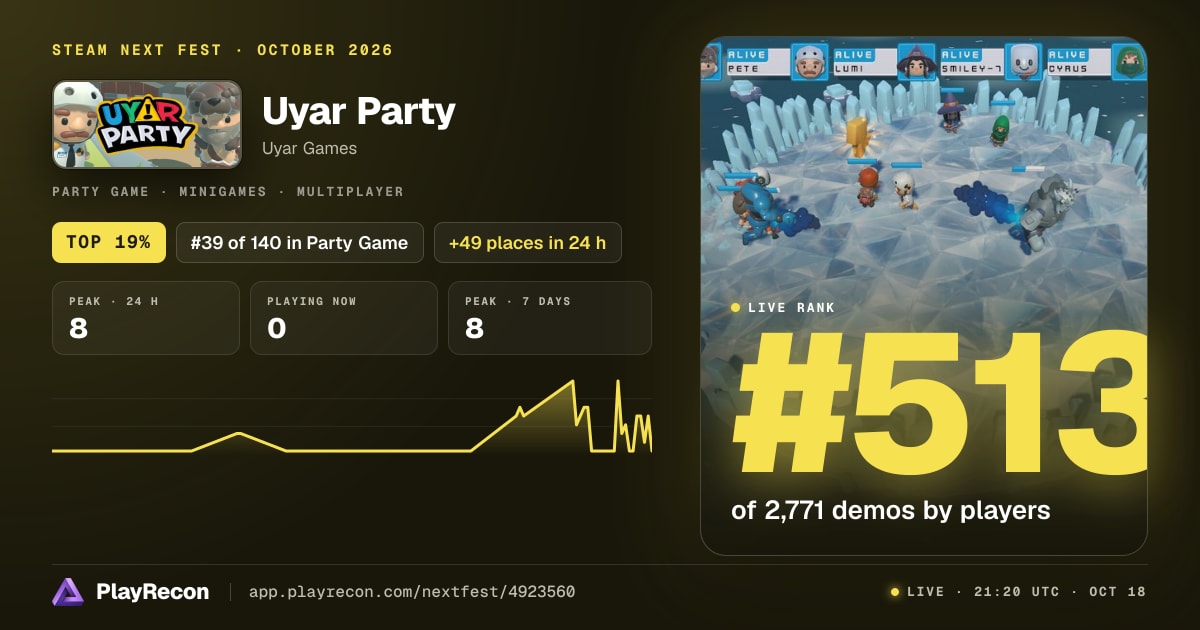 Uyar Party in Steam Next Fest