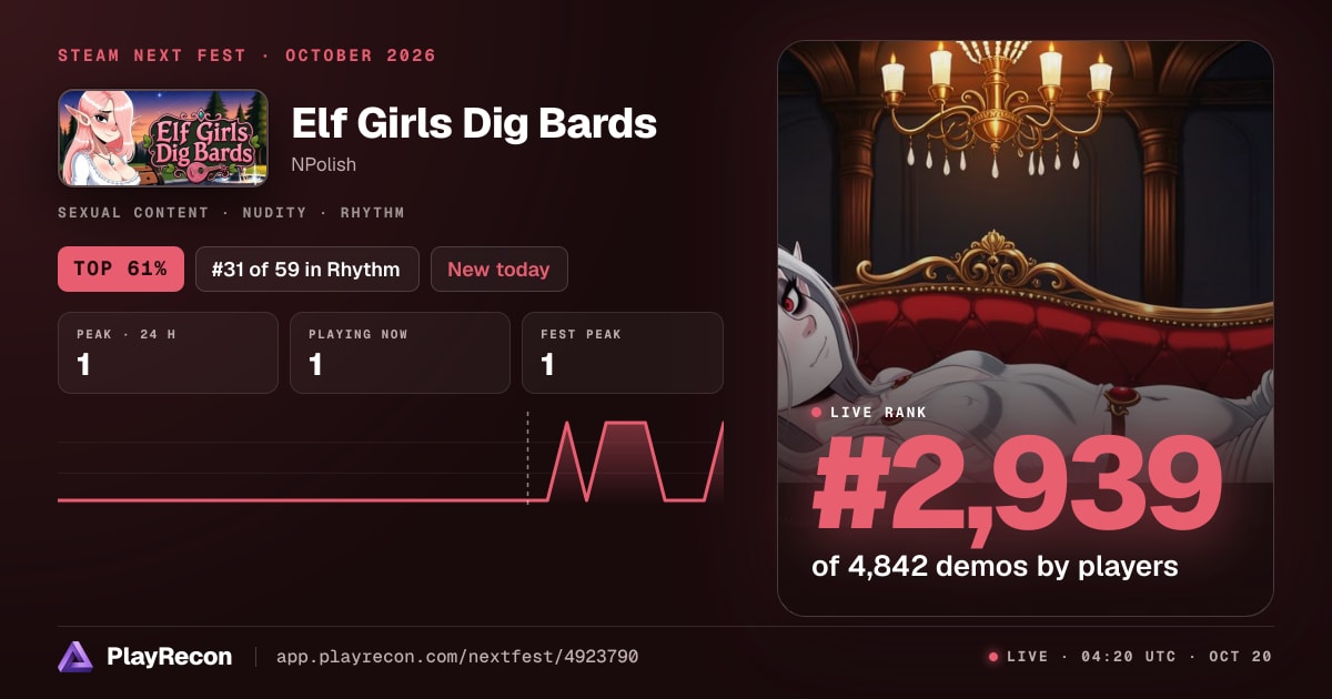 Elf Girls Dig Bards im Steam Next Fest
