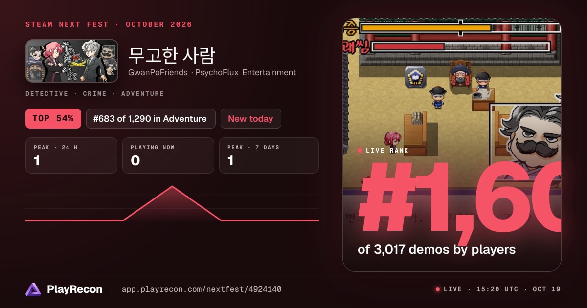 무고한 사람 на Steam Next Fest
