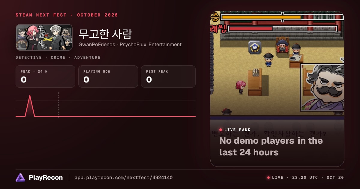 무고한 사람 en el Steam Next Fest