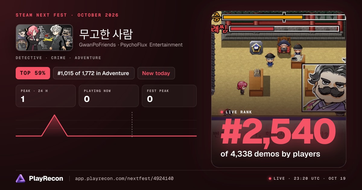 무고한 사람 au Steam Next Fest