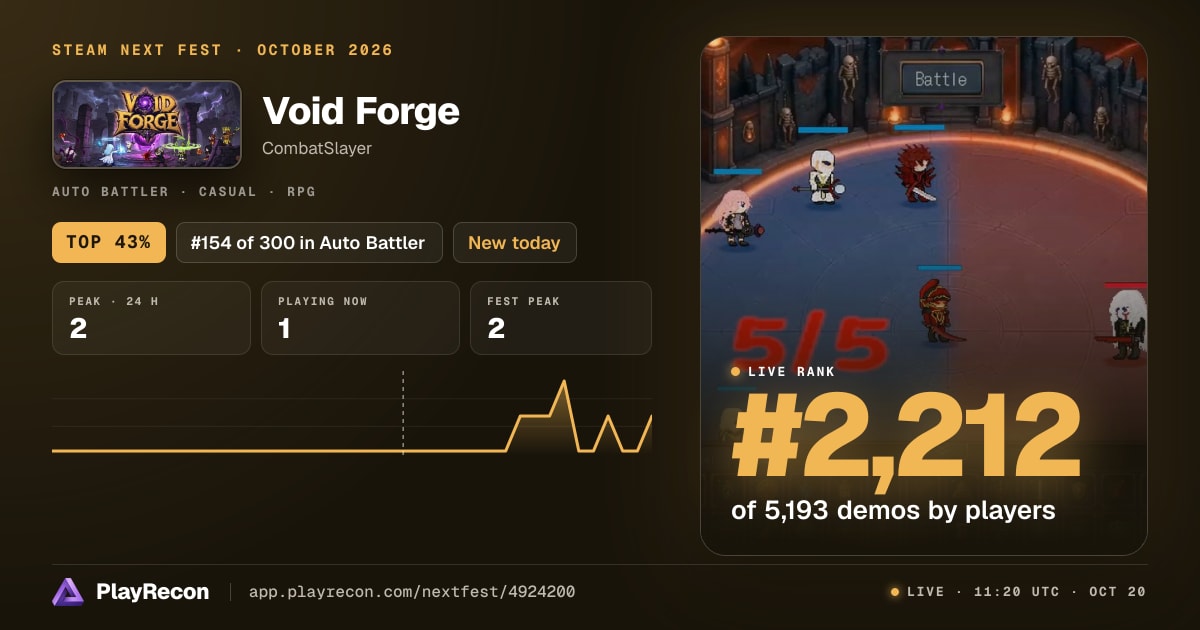 Void Forge au Steam Next Fest