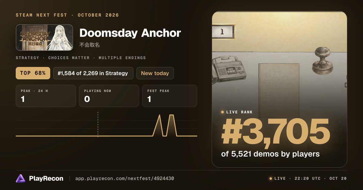 Doomsday Anchor en el Steam Next Fest