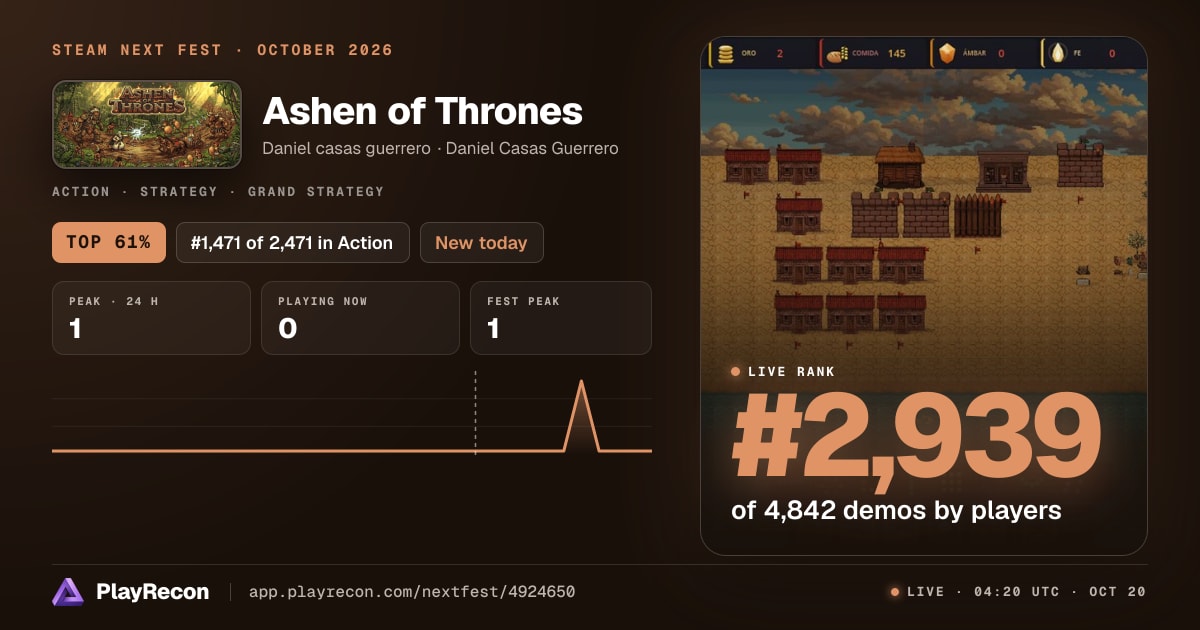 Ashen of Thrones in Steam Next Fest