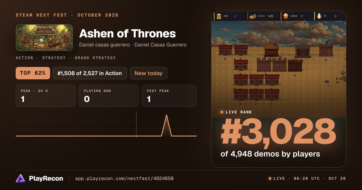 Ashen of Thrones en el Steam Next Fest