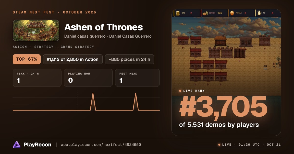 Ashen of Thrones allo Steam Next Fest