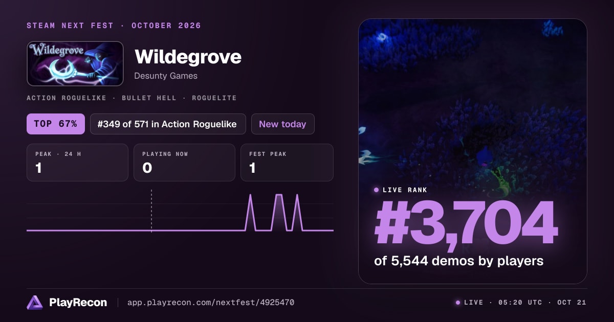 Wildegrove in Steam Next Fest