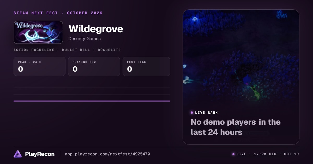 Wildegrove en el Steam Next Fest