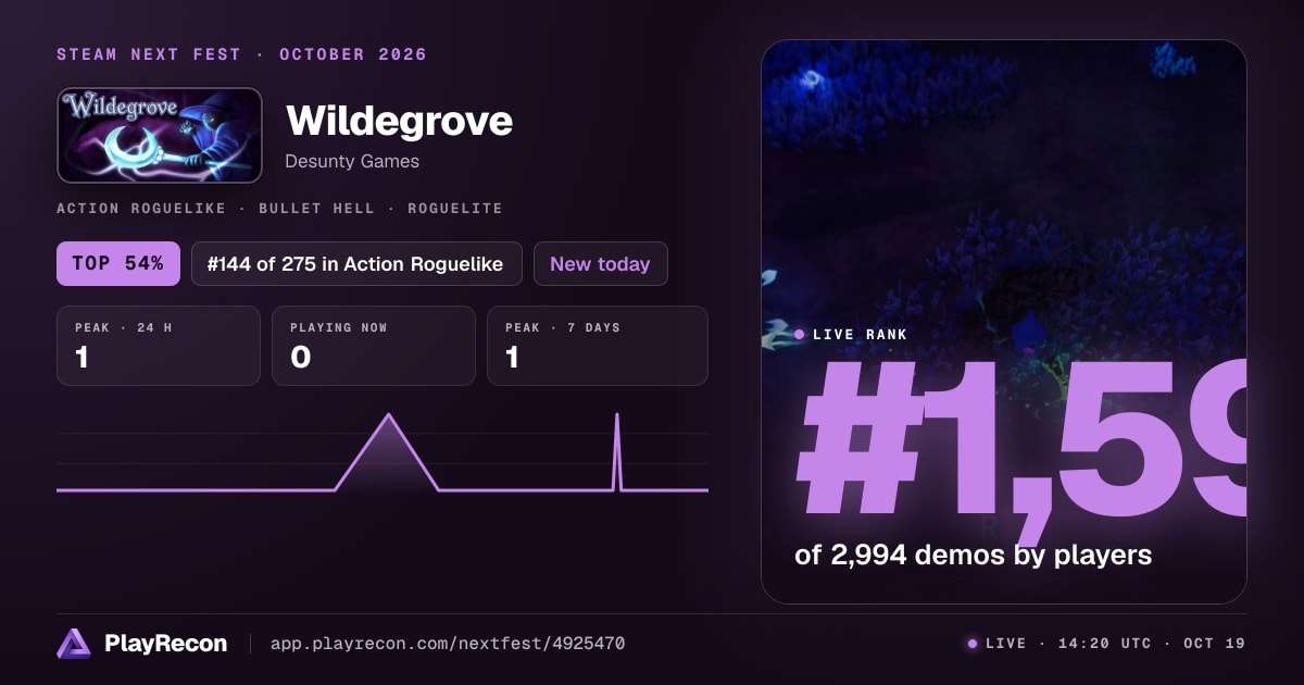 Wildegrove на Steam Next Fest