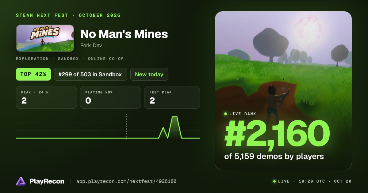 No Man's Mines на Steam Next Fest
