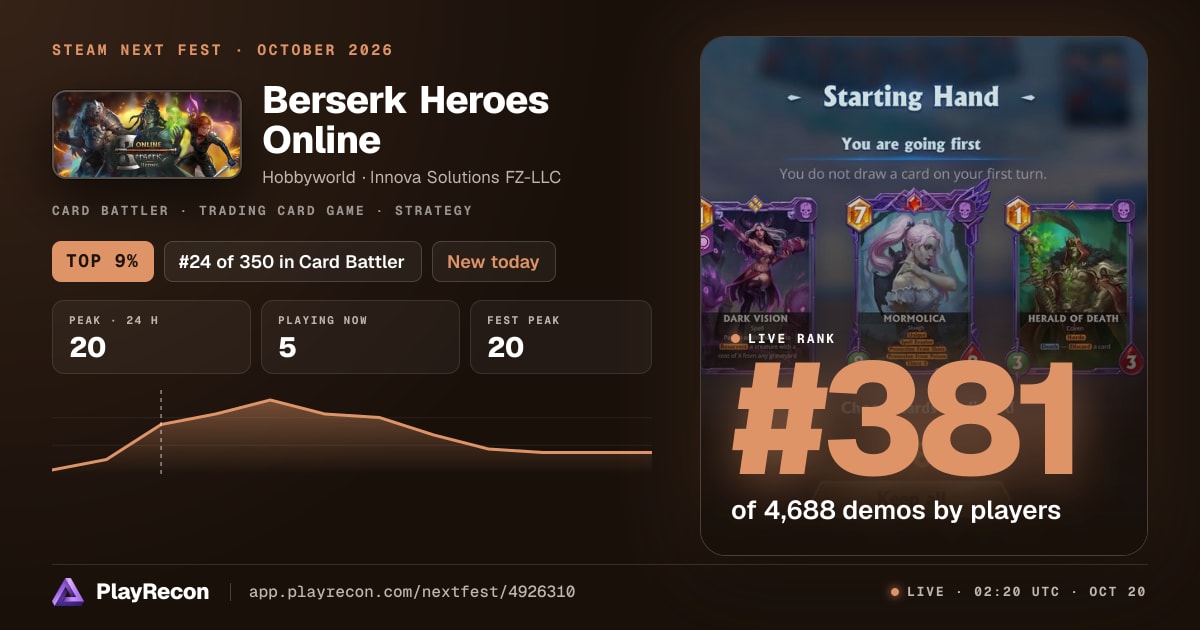 Berserk Heroes Online im Steam Next Fest