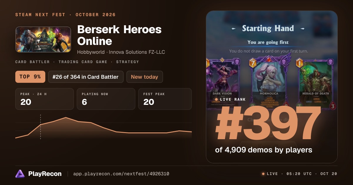 Berserk Heroes Online in Steam Next Fest