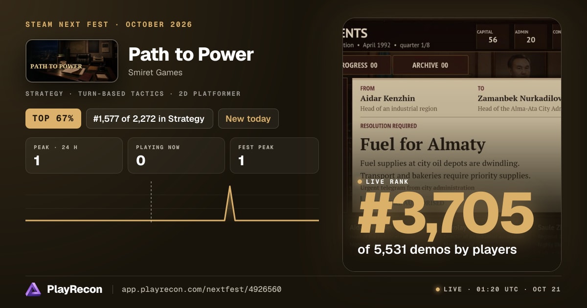 Path to Power allo Steam Next Fest