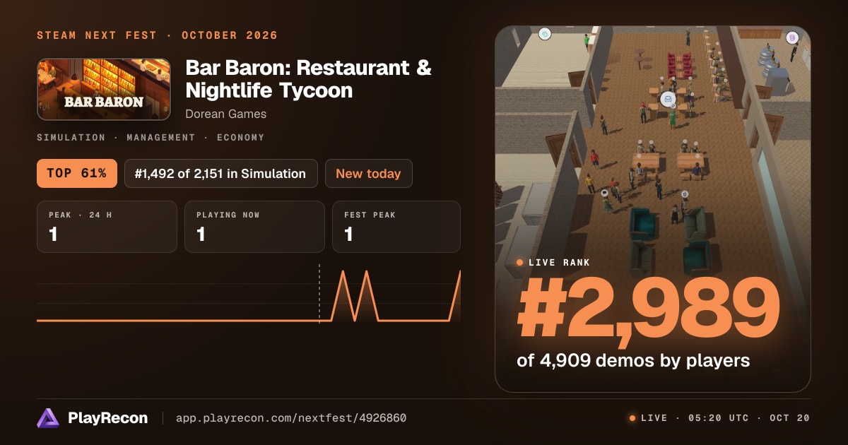 Bar Baron: Restaurant & Nightlife Tycoon на Steam Next Fest