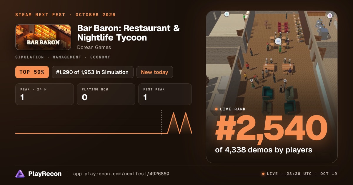 Bar Baron: Restaurant & Nightlife Tycoon en el Steam Next Fest