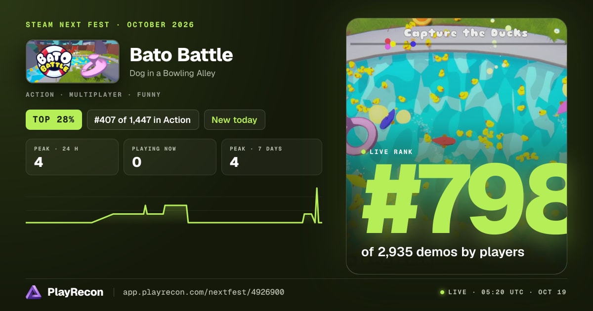 Bato Battle au Steam Next Fest