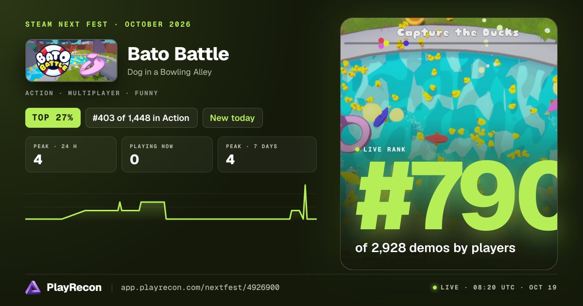 Bato Battle im Steam Next Fest